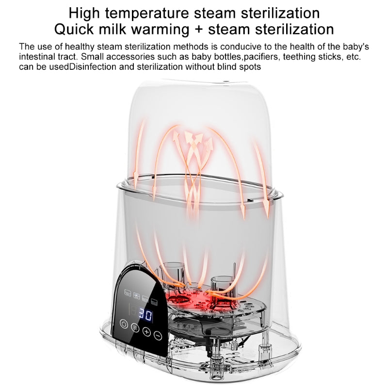 Baby Bottle Warmer & Sterilizer 4-in-1 – Smart Thermostat