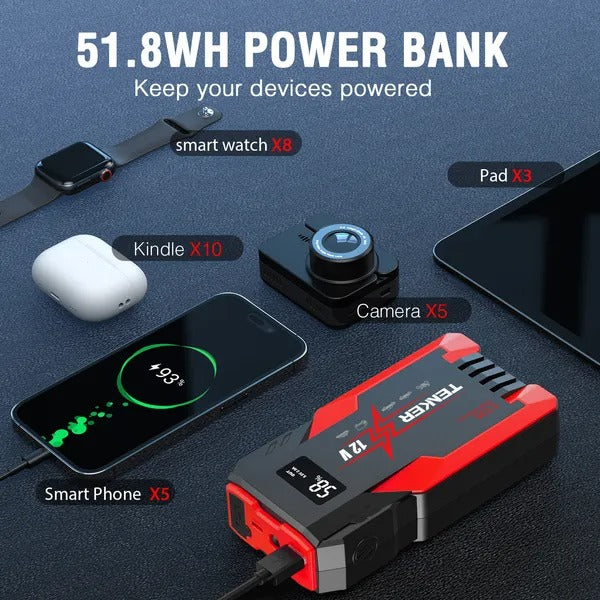 Car Jump Starter 4000A – 12V, LCD Display, Emergency Lights