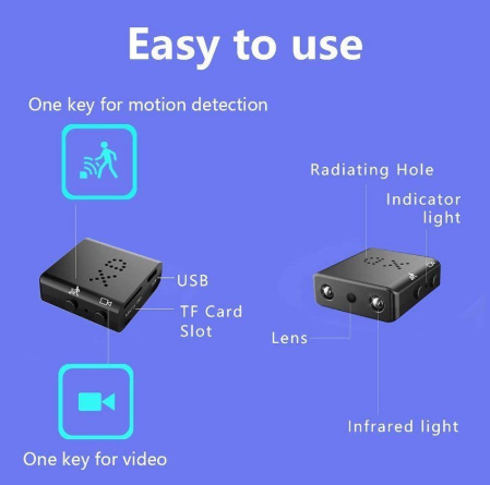 Mini Portable Night Vision Camera – 1080P HD Spy Cam with Memory Options | Home Security & Travel