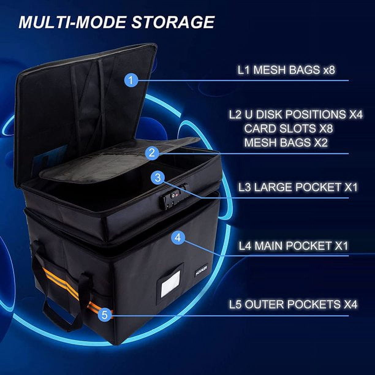 Fireproof Document Organizer – 2-Layer, Lockable