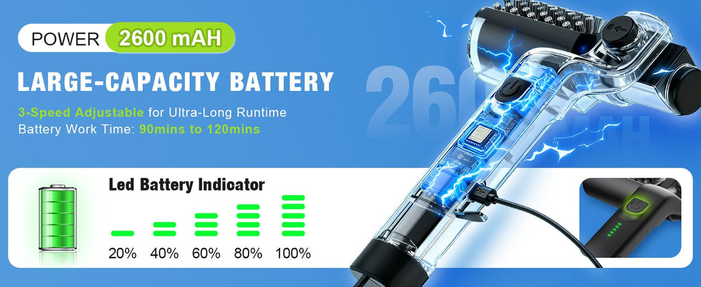 Electric Barbecue Grill Brush