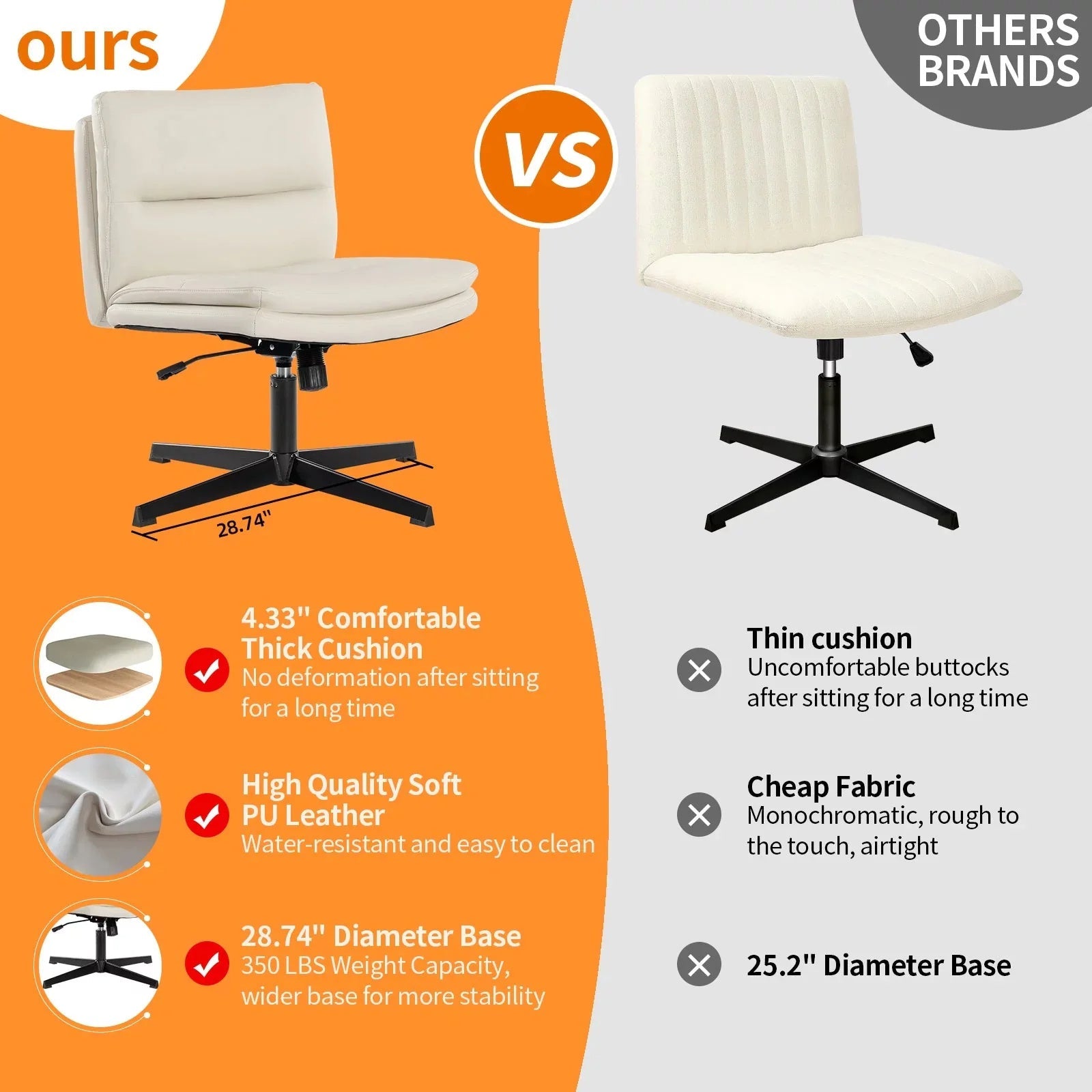 Product Name: PU Leather Armless Desk Chair No Wheels, Home