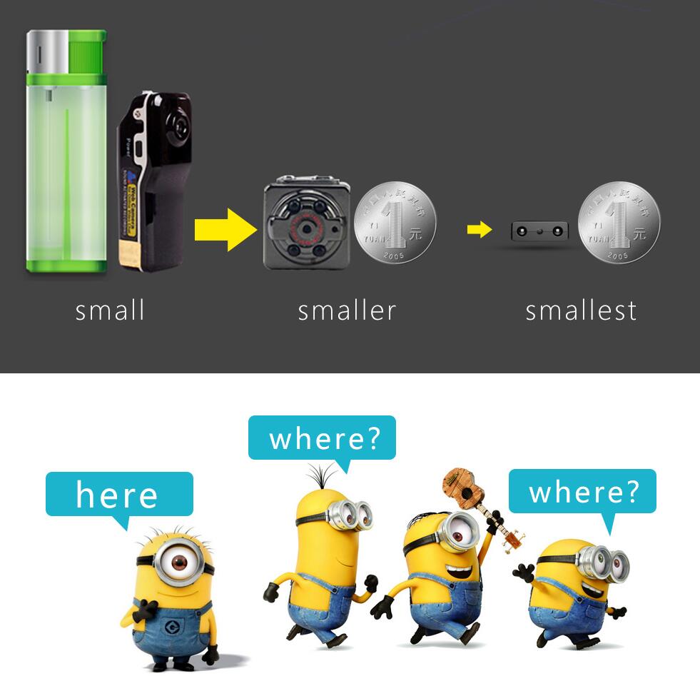 Mini Portable Night Vision Camera – 1080P HD Spy Cam with Memory Options | Home Security & Travel