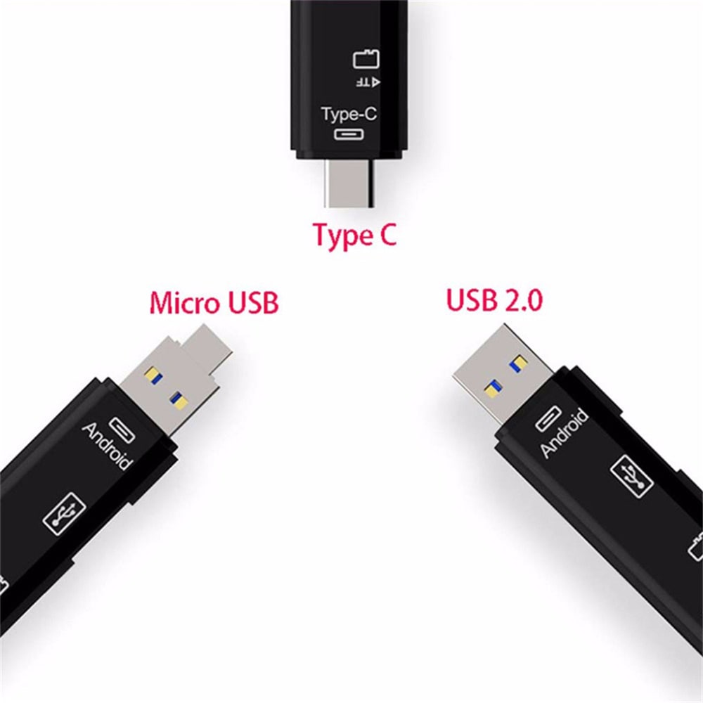3-in-1 USB-C Card Reader – Supports SD/TF Cards up to 128GB