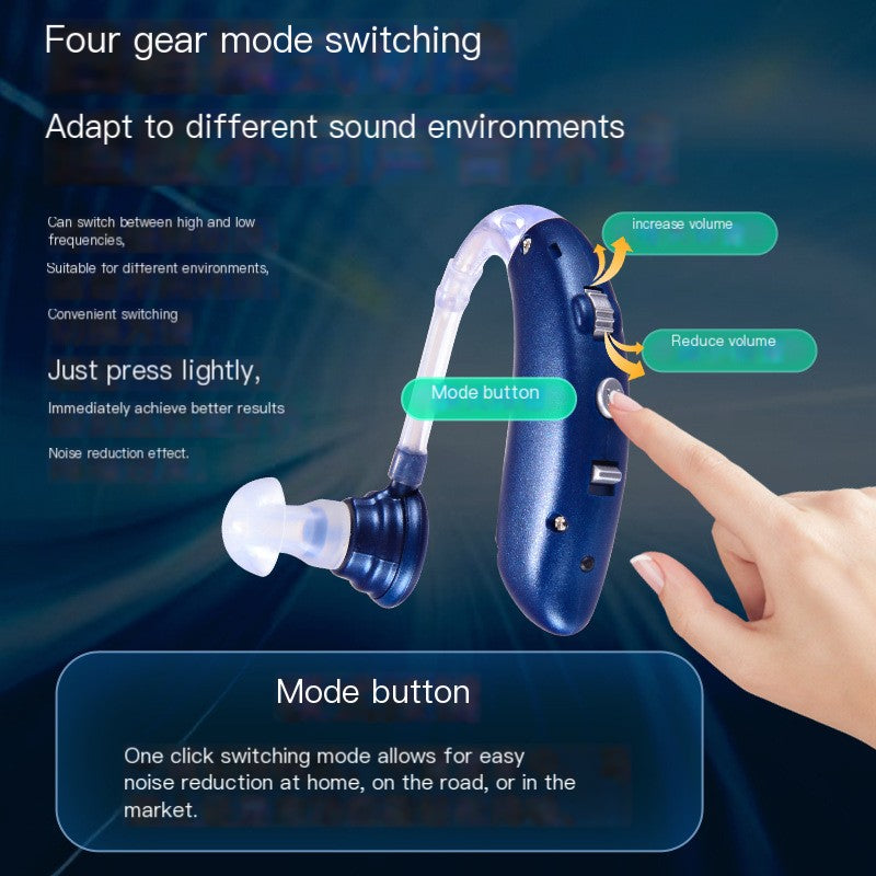 Hearing Amplifier for Severe Hearing Loss & Tinnitus | Rechargeable G25 & G20