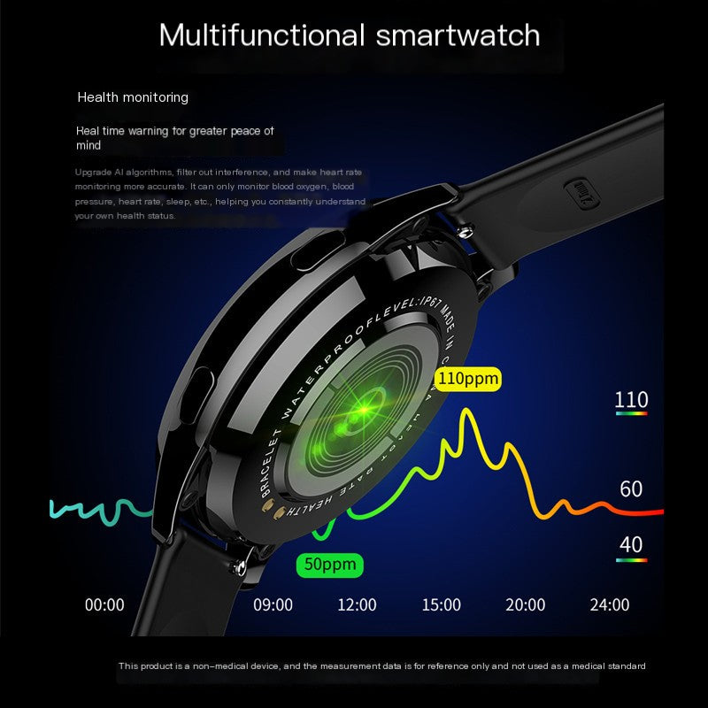 Smart Watch – Heart Rate, Blood Pressure, Bluetooth Calls & Fitness Tracker